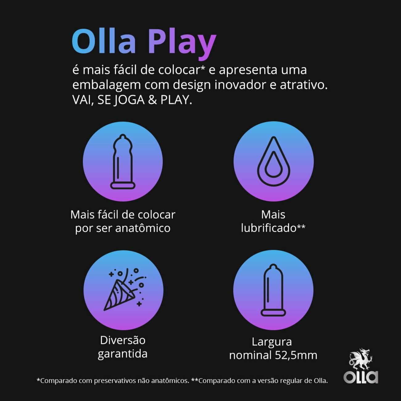 Preservativo Camisinha Olla Play - 3 Unidades