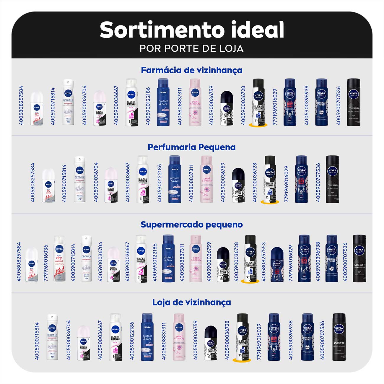 Desodorante Antitranspirante Aerosol NIVEA Invisible for Black & White 150mL