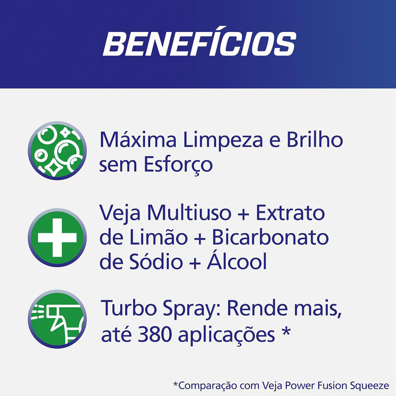 Limpador Multiuso Veja Power Fusion Limo Spray 500mL
