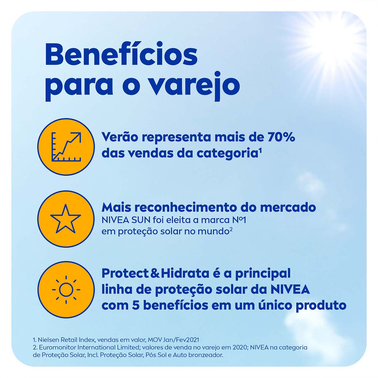 Protetor Solar NIVEA Sun Protect & Hidrata FPS30 125mL