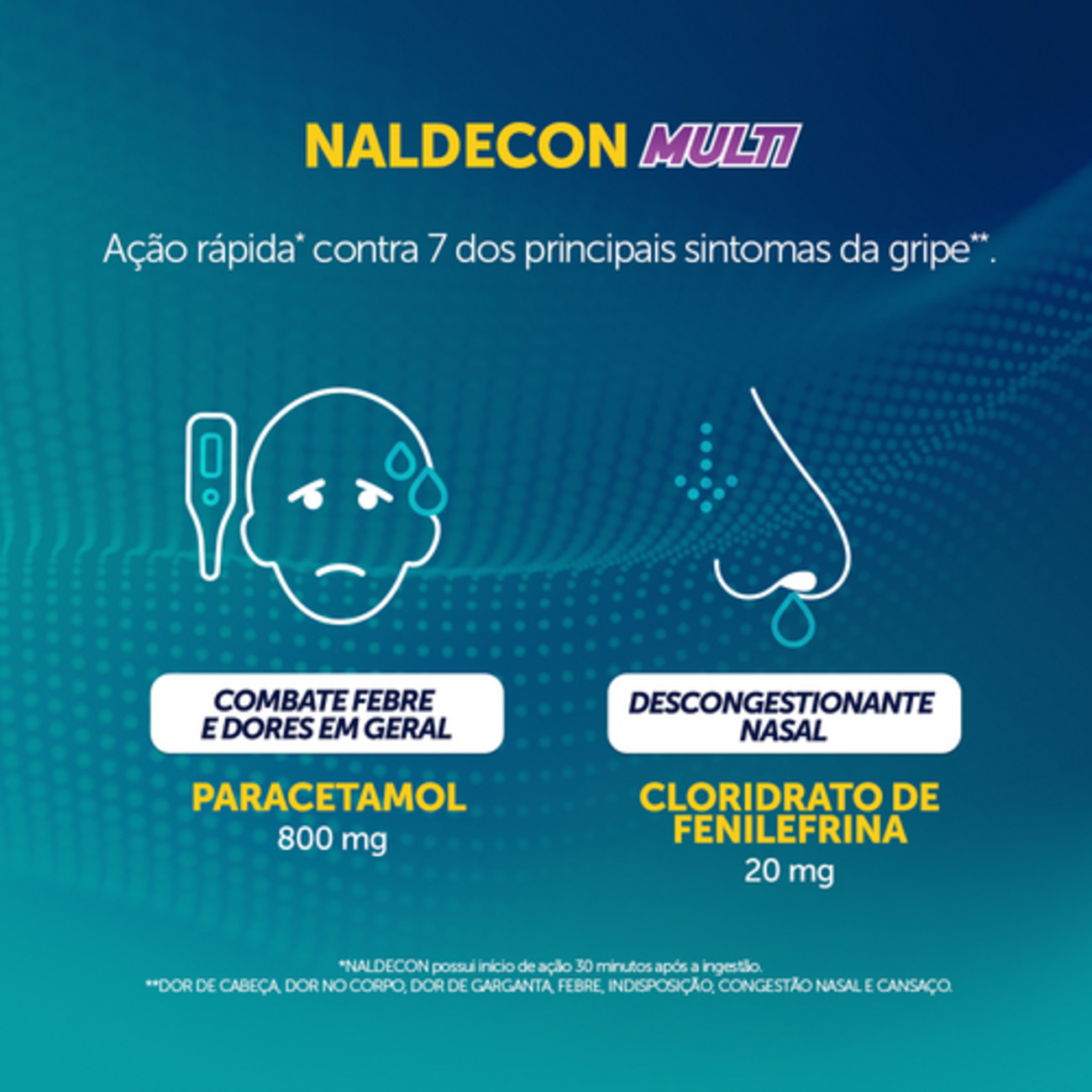 Antigripal Naldecon Multi 16 Comprimidos