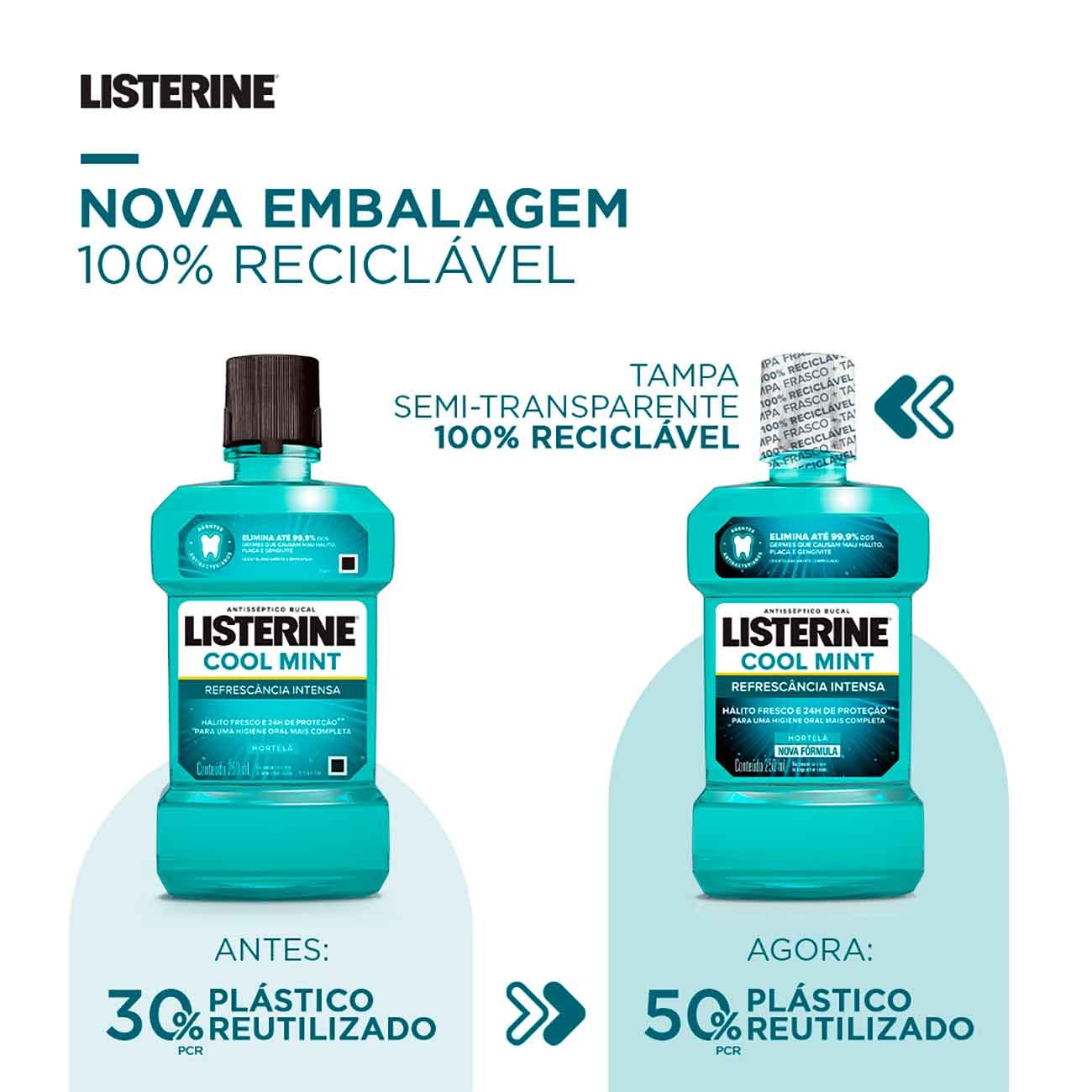 Enxaguante Bucal Listerine Cool Mint 250mL