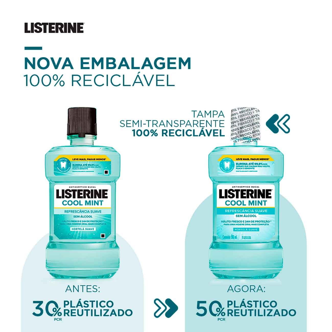 Enxaguante Bucal Listerine Cool Mint Sem Álcool 500mL